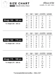 ตาราง chart Issey